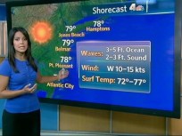 Weather by Domenica Davis