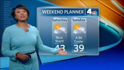 Forecast on Tuesday, January 24