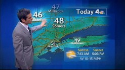 Weather Forecast for Tuesday, January 24