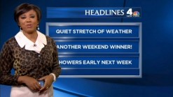 Thursday's Forecast