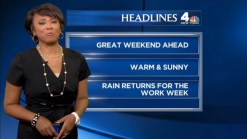Friday's Forecast