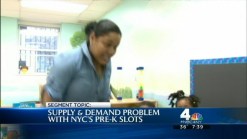 Supply and Demand Problem with NYC's Pre-K Slots