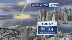 Early Morning Forecast for Saturday, May 11