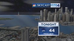 Early Morning Forecast for Sunday, May 12