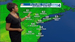 Evening Forecast for Friday, May 10