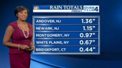 Evening Forecast for Wednesday, May 8