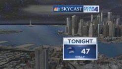 Noon Forecast for Sunday, May 5