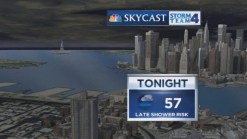 Noon Forecast for Tuesday, May 7