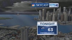 Noon Forecast for Friday, May 10