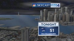 Noon Forecast for Tuesday, May 14
