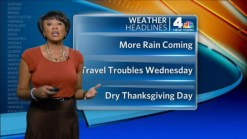 Evening Forecast: Monday, Nov. 21st