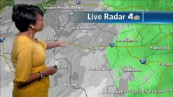 Weather Forecast on Wednesday, February 8