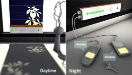 Solar Blinds Charge Gadgets