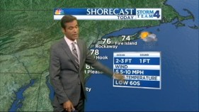 Morning Forecast for Tuesday, June 18