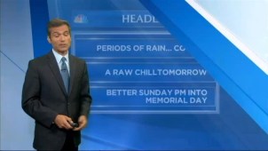 Chris Cimino's forecast for Friday, May 24.