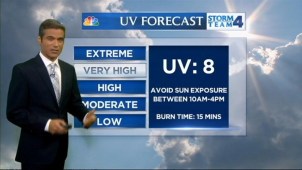 Chris Cimino's forecast for Wednesday, June 19.