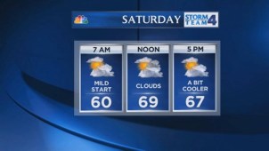 Janice Huff's late evening forecast for Friday, May 17.