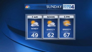 Raphael Miranda's late evening forecast for Saturday, May 25.