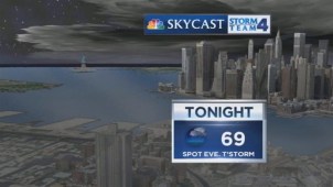 Raphael Miranda's forecast for Tuesday, May 21.