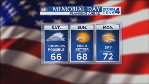 Steve Villanueva's forecast for Wednesday, May 22.