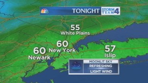 Steve Sosna's forecast for Wednesday, June 19.
