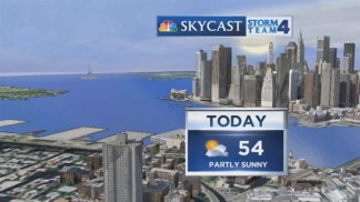 Early Morning Forecast for Saturday, January 12