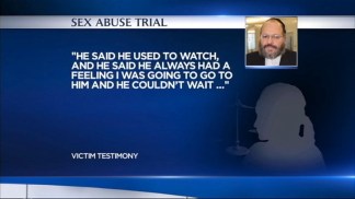 Hasidic Community Reacts to Sex Abuse Verdict