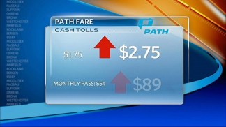 Port Authority Proposes Big Toll Hike