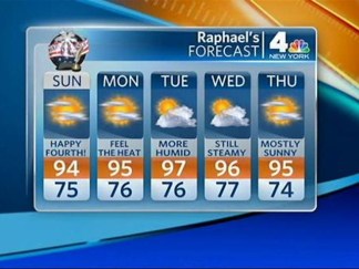 Happy Fourth: It's Going to Be a Scorcher!