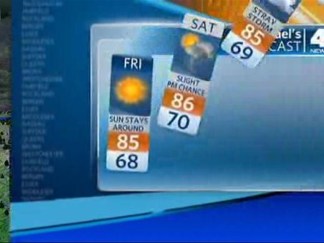 VIDEO FORECAST: Severe Weather Hits the Tri-State