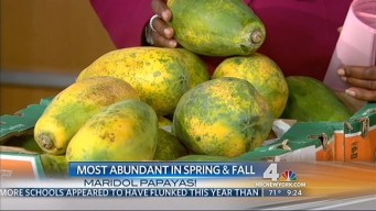 Produce Pete: Papayas