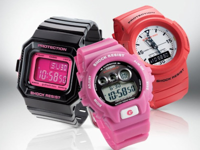 Kanye Plays Casio Ambassador