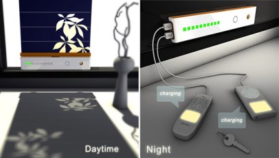 Solar Blinds Charge Gadgets