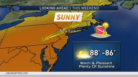 Dave Price's midday forecast for Friday, August 26, 2016.