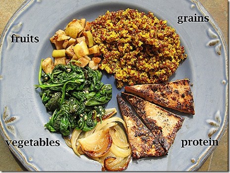 Sarah’s Plate: Putting Some Real Food on the USDA’s ‘MyPlate'