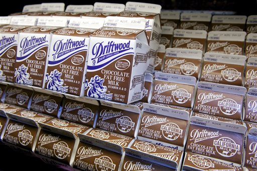 Flavored Milk No Longer a Choice in L.A. Schools