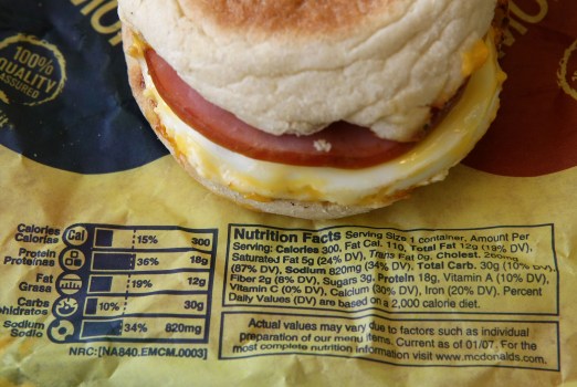 Do Fast-Food Menu Calorie Counts Work in NYC?