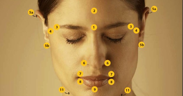 Nourish Yourself: Healthy Skin Awareness Month