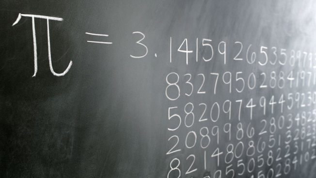 March 14th is National Pi Day March 14th is National Pi Day