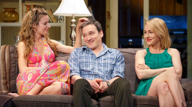 Club london ontario strip