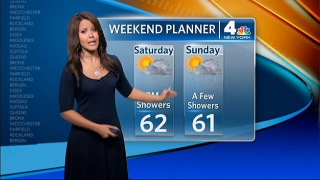 Domenica Davis' forecast for 3/23/12