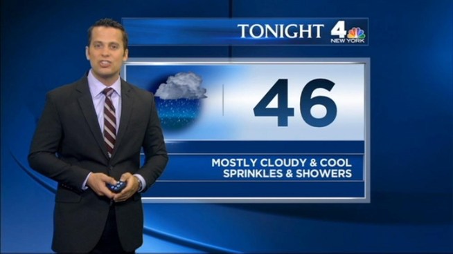Raphael Miranda's forecast for Monday, April 23, 2012