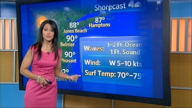 From meteorologist Domenica Davis.