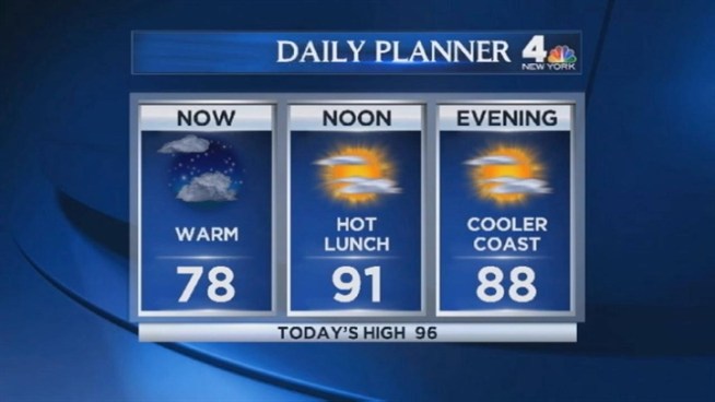 Chris Cimino's early morning forecast for Tuesday, July 17.