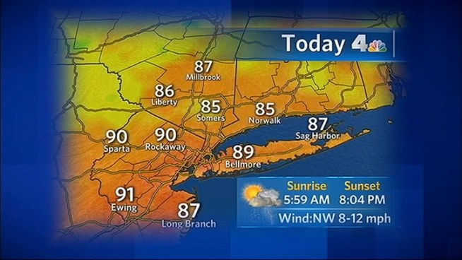 Expect the humidity to make it feel like it's in the high 90s today. Scattered thunderstorms are expected later in the day.