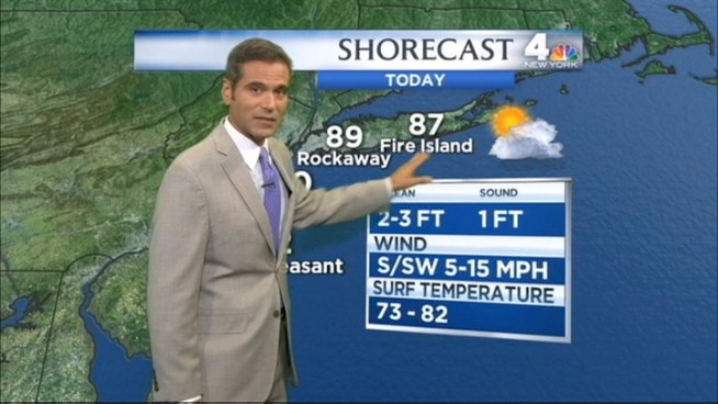 Chris Cimino's forecast for Friday, August 3.