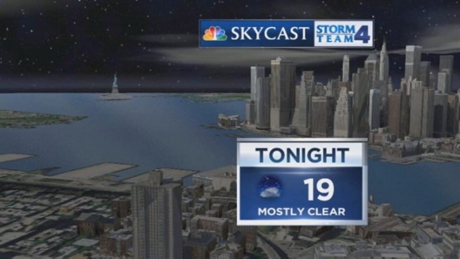 Raphael Miranda's forecast for Saturday, January 26.