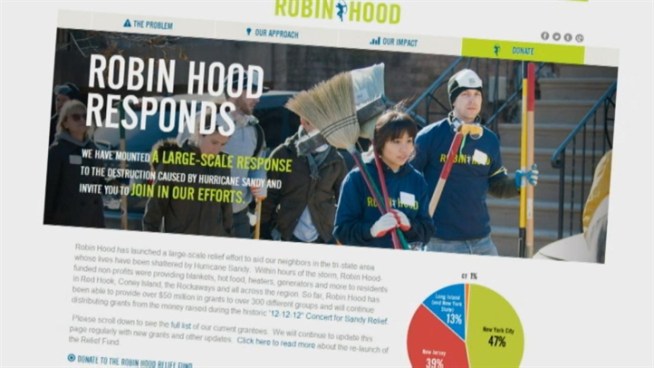 The biggest names in the music industry got together to raise money after Sandy. But where did the money go? The I-Team analyzed the numbers, interviewed Robin Hood's top executive, and reached out to hundreds of nonprofit organizations that received grants after the concert. Chris Glorioso reports.