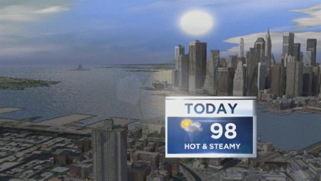Raphael Miranda's forecast for Saturday, July 7.