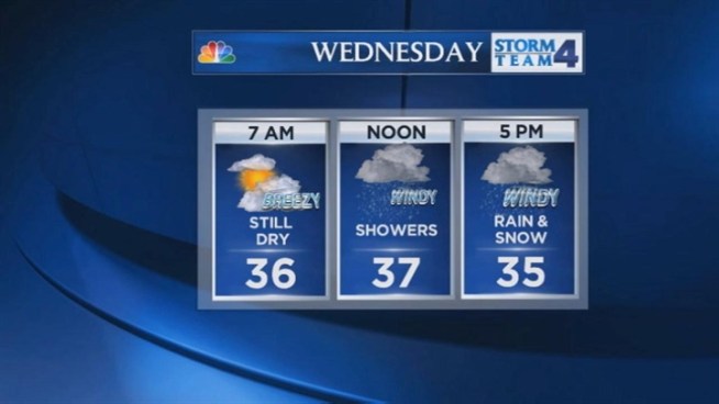Raphel Mirandas late evening forecast for Tuesday, March 5.